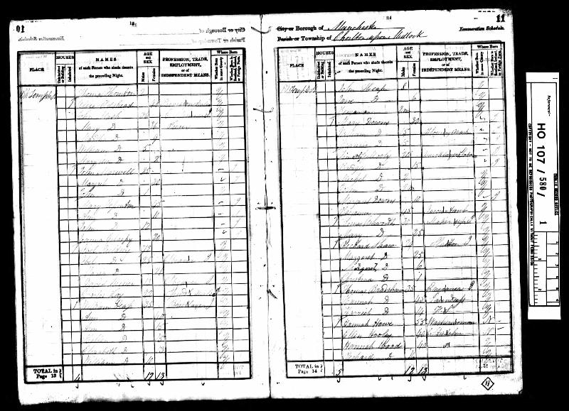 Rippington (John 1828) 1841 Census